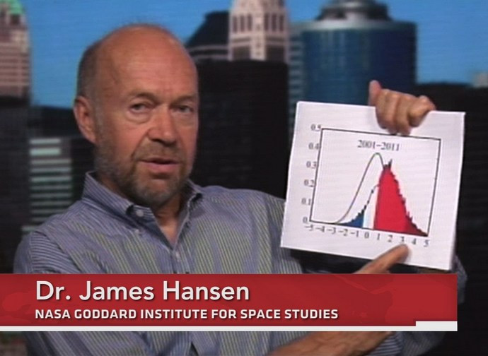 James Hansen James Hansen